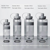 2 Liter Big Water Bottle with Straw 2L/1.5L/1L/0.6L Large Capacity School Gym Sports Drinking Bottles BPA Free Fitness - Nuprozone